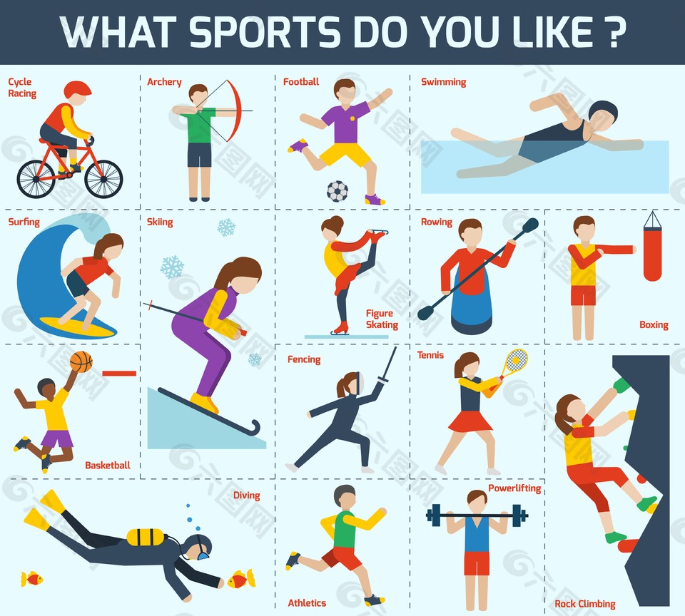 解析贾斯丁韦兰德的投球机制